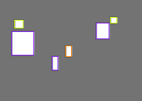 Annotation Visualization